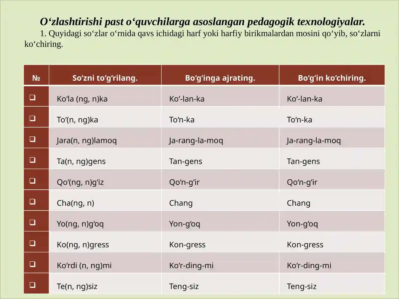 Lingvistik bilimlarni kontekst orqali berish 3