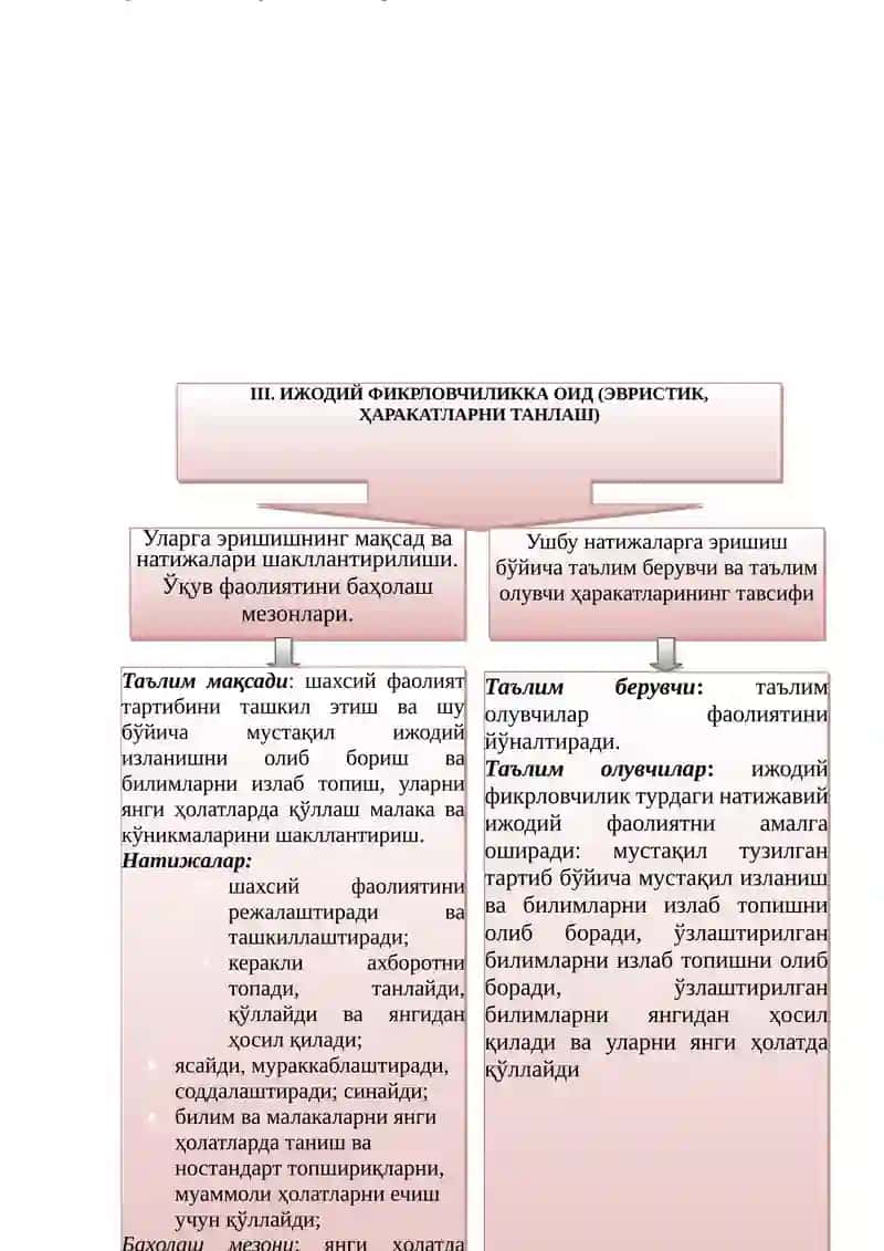 Физикани ўқитишда ўқувчиларнинг билим, кўникма ва малакаларини шакллантиришда тест турларидан фойдаланиш 3