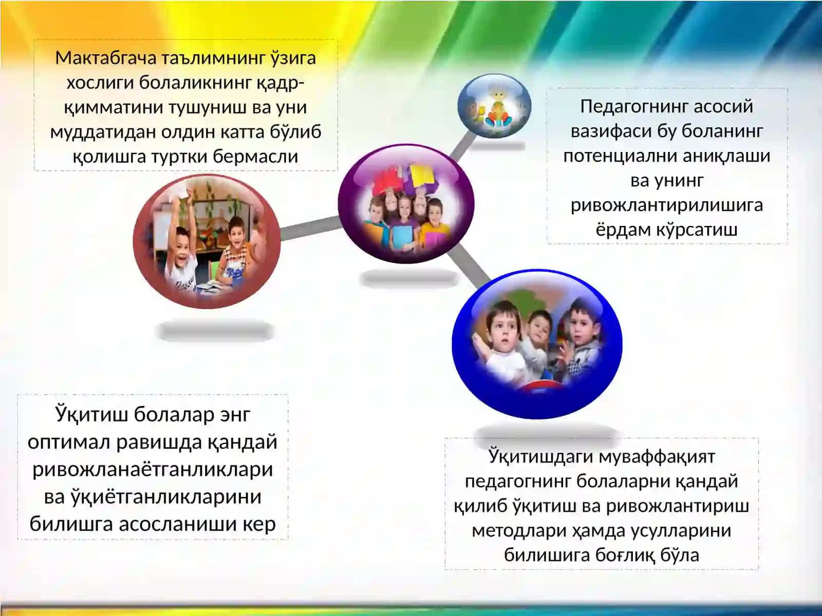 Мактабгача ёшдаги болаларни ўқитиш 3
