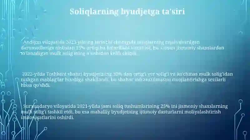 Jismoniy shaxslarning mol-mulkiga solinadigan soliq va uning iqtisodiyot ahamiyati 3