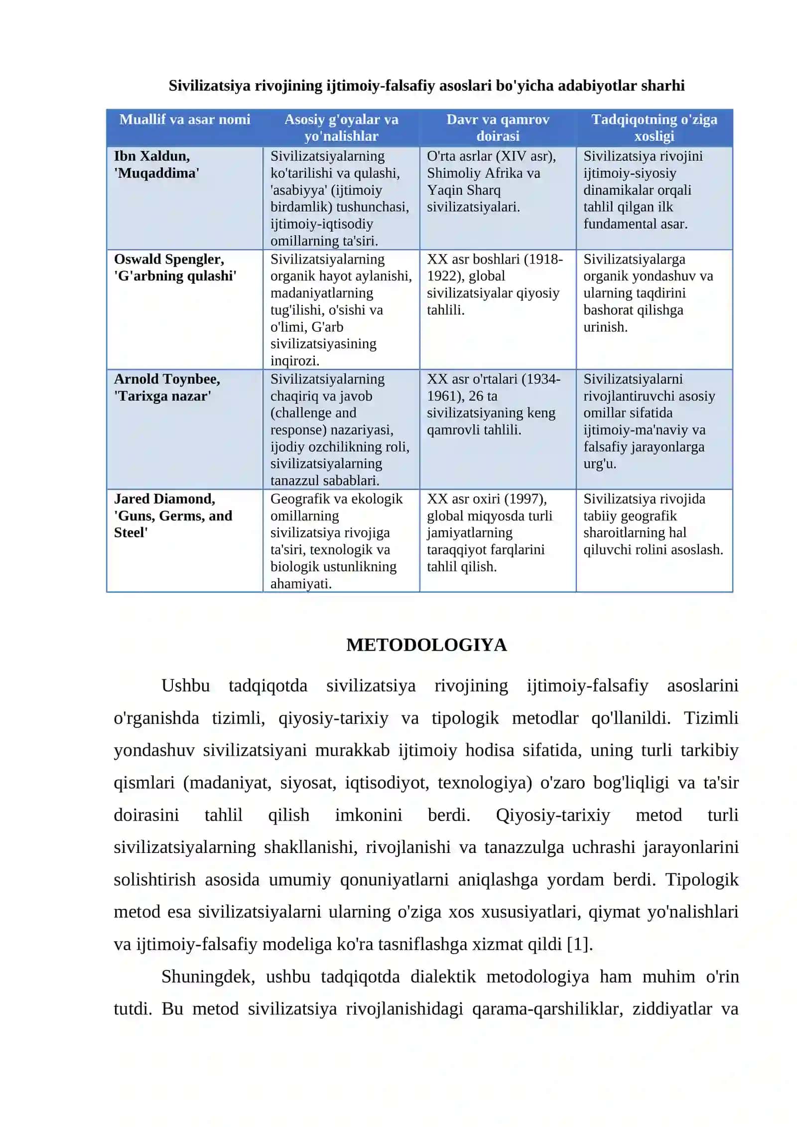 SIVILIZATSIYA RIVOJINING IJTIMOIY-FALSAFIY ASOSLARI 3