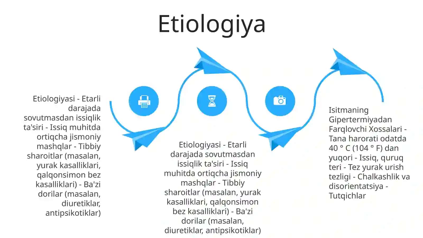 Isitmaning Gipertermiyadan Farqlovchi Xossalari 3