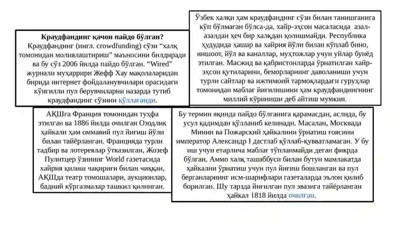 Бизнесда краудсорсинг ва краудфандинг имкониятлари 3