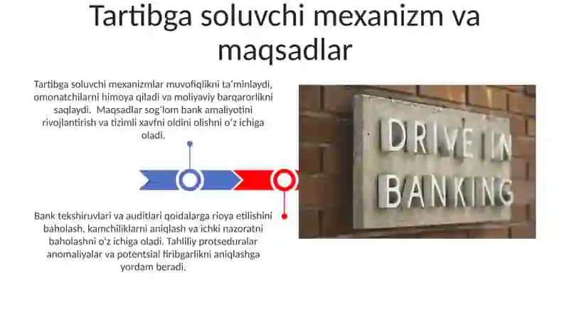 Bank ishi va audit. Tahliliy amallar 3