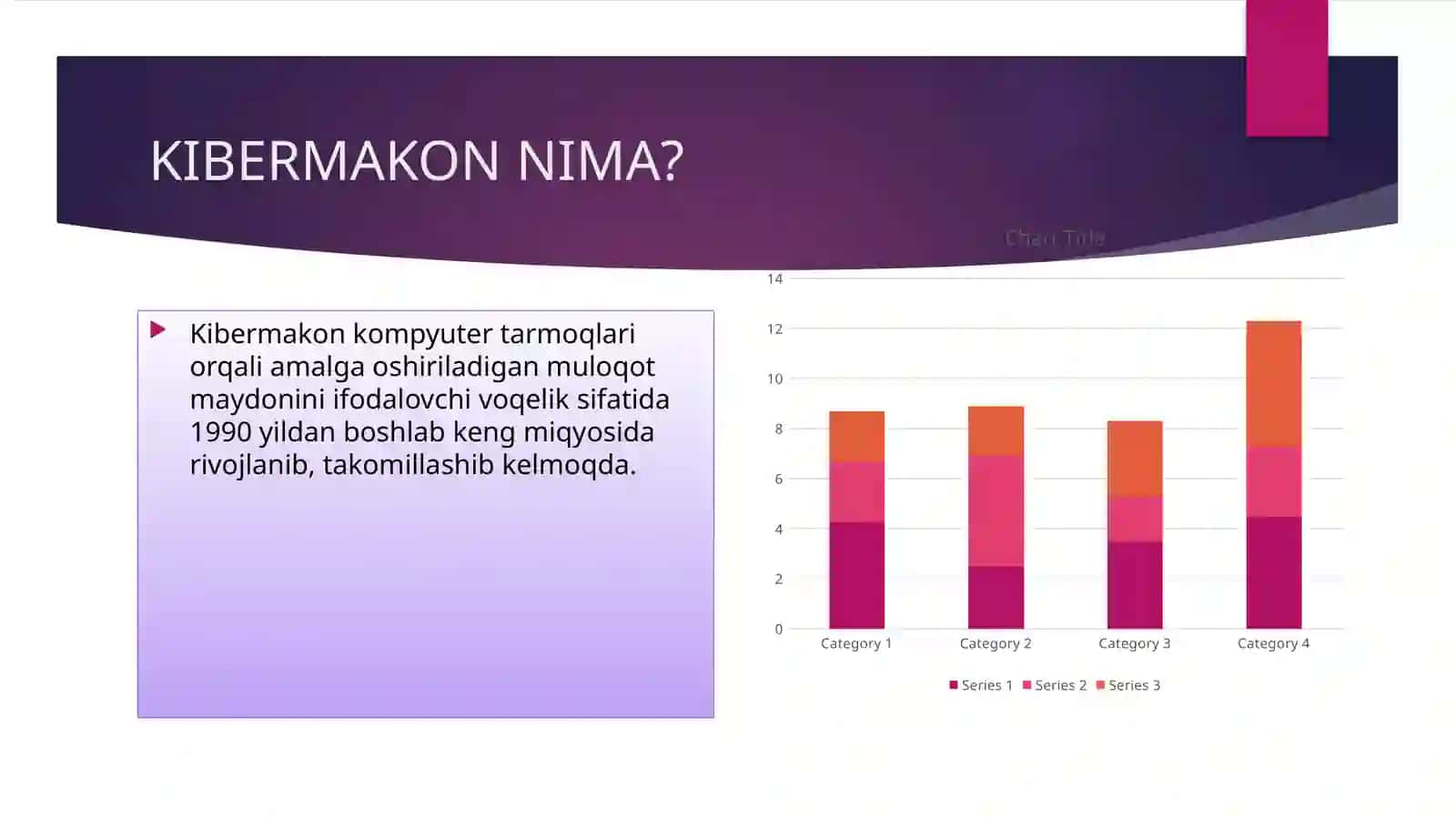 KIBERMAKONDA DIN OMILI 3