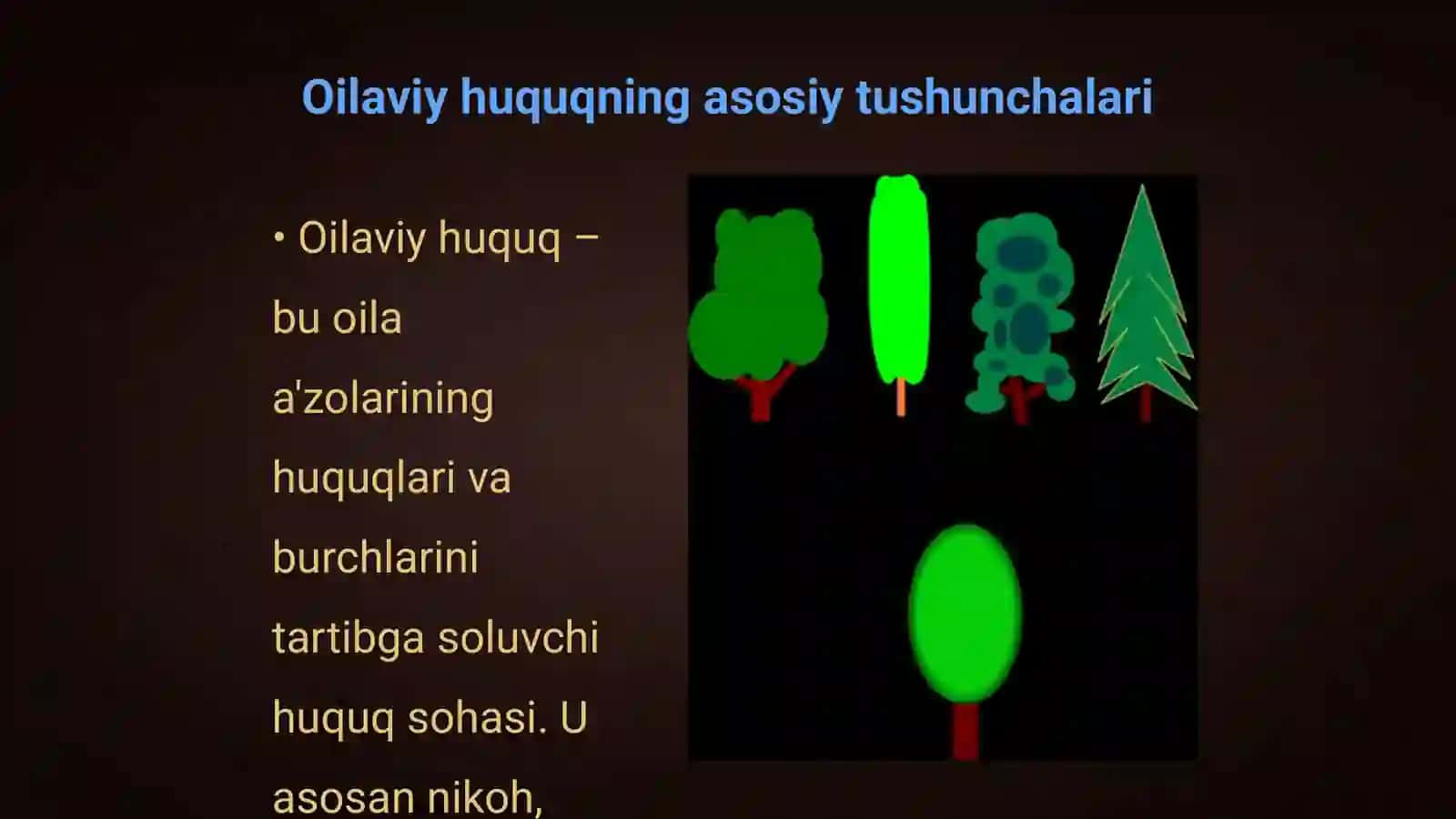 Oilaning huquqiy asoslari Ota ona va farzandning burchlari 3