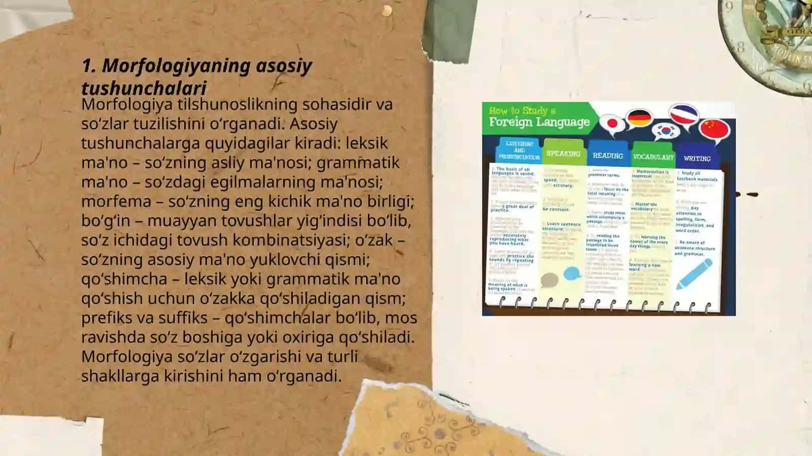 Grammatika- til strukturasini ŏrganuvchi soha sifatida. Morfologiya va sintaksis 3