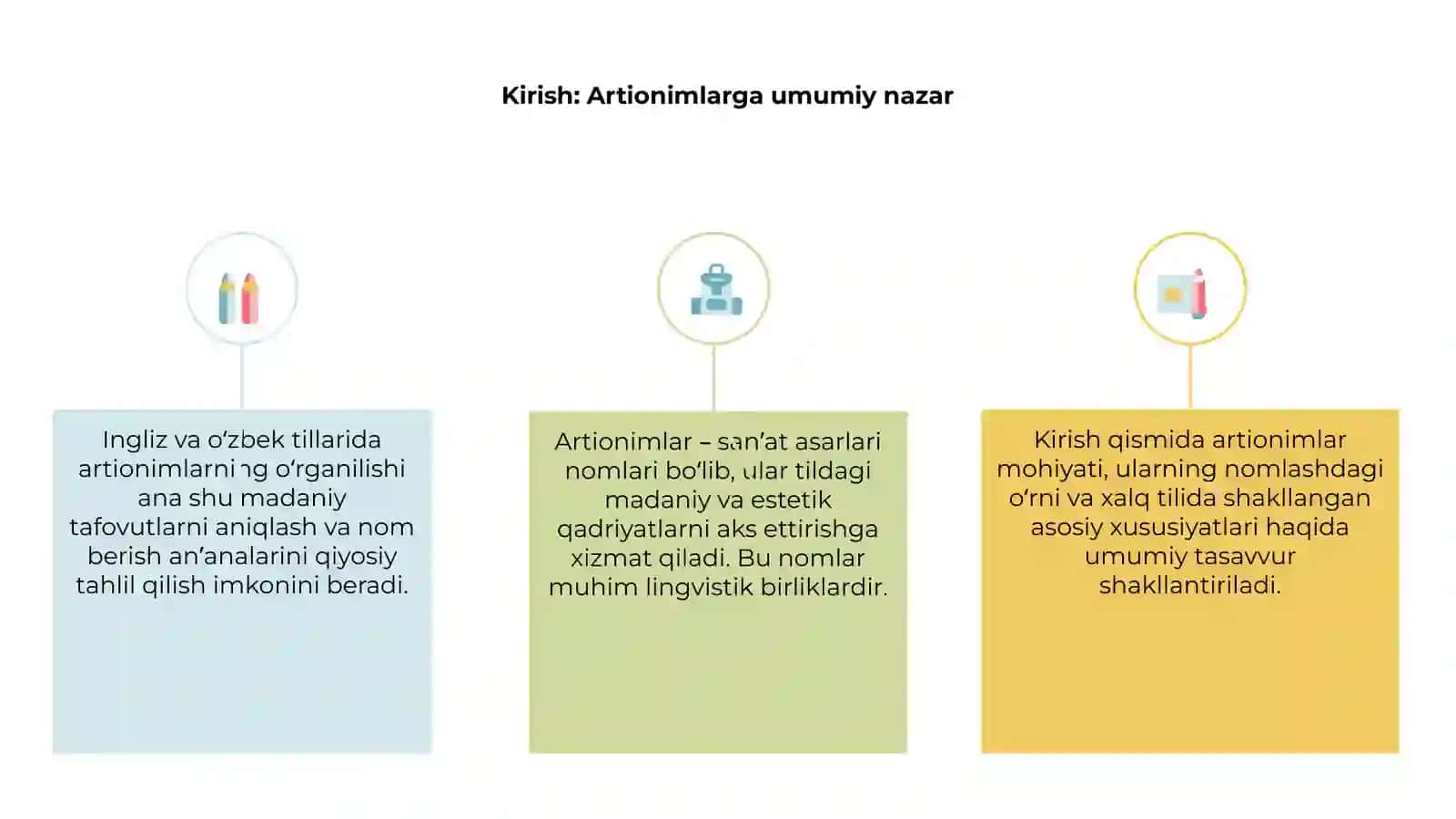 Ingliz va o'zbek tillarida artionimlarning chog'ishtirma tadqiqi 3