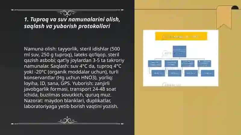 Tuproq va suv tarkibidagi ifloslanish larni aniqlash ulardan tozalash usullarini aniqlash 3