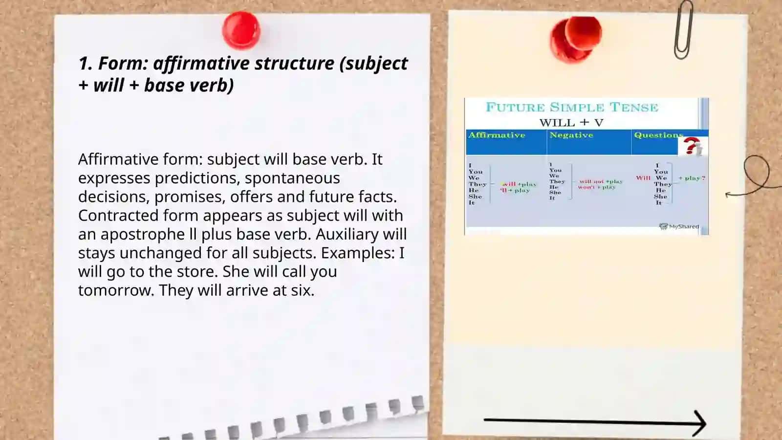 Future simple Tenses 3