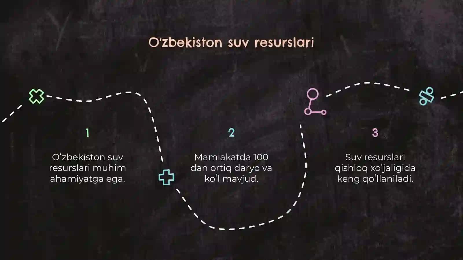 Oʻzbekistonning Suv Resurslari va Ulardan Samarali Foydalanish 3