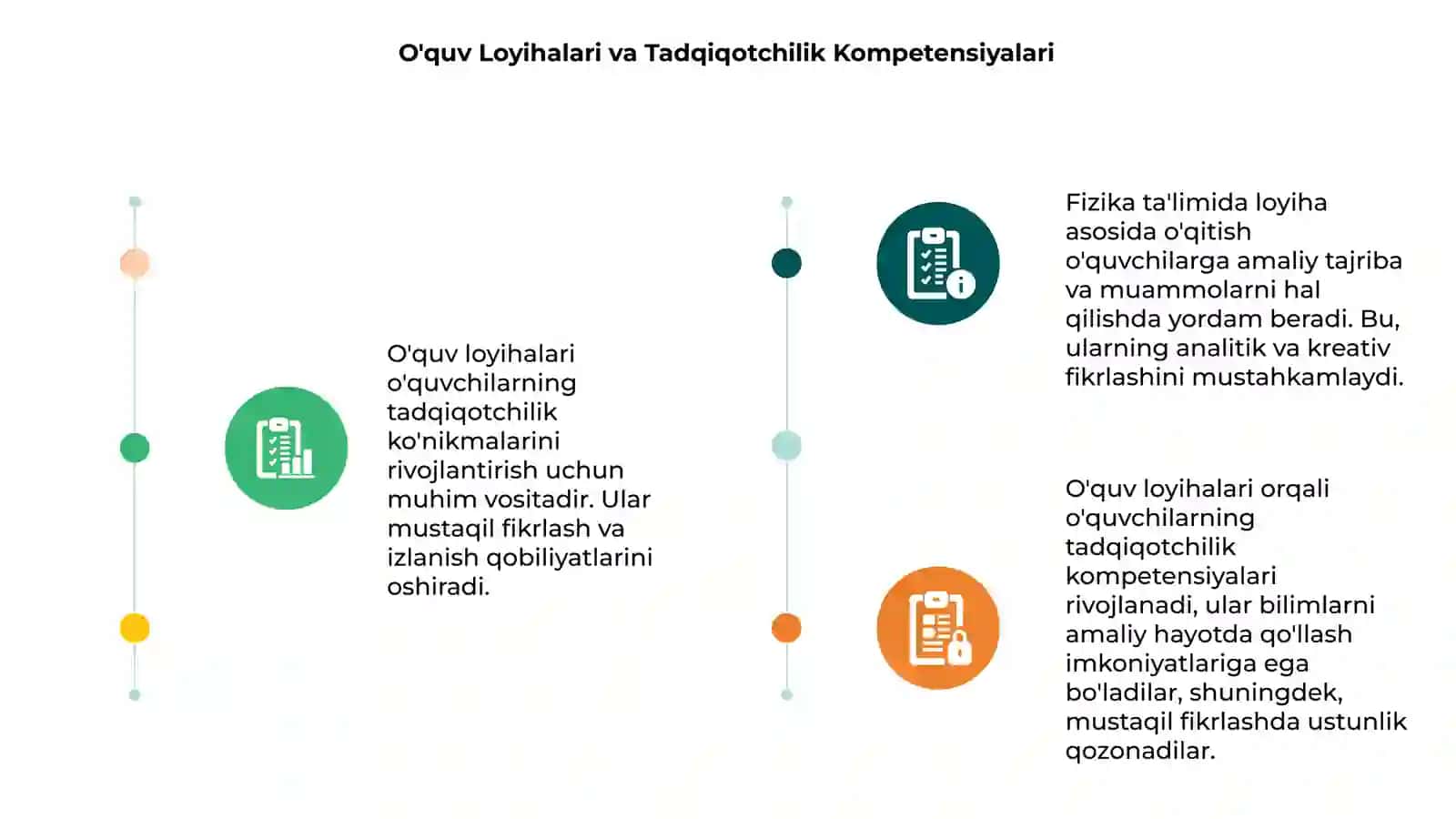Fizika Ta'limida Loyihaviy Faoliyatning Ahamiyati 3
