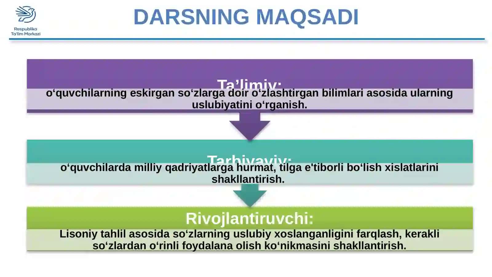 KO‘HNA SO‘ZLAR USLUBIYATI 3