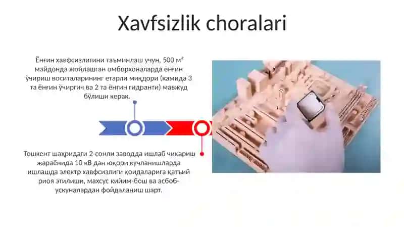 Xavfsizlik choralari 3