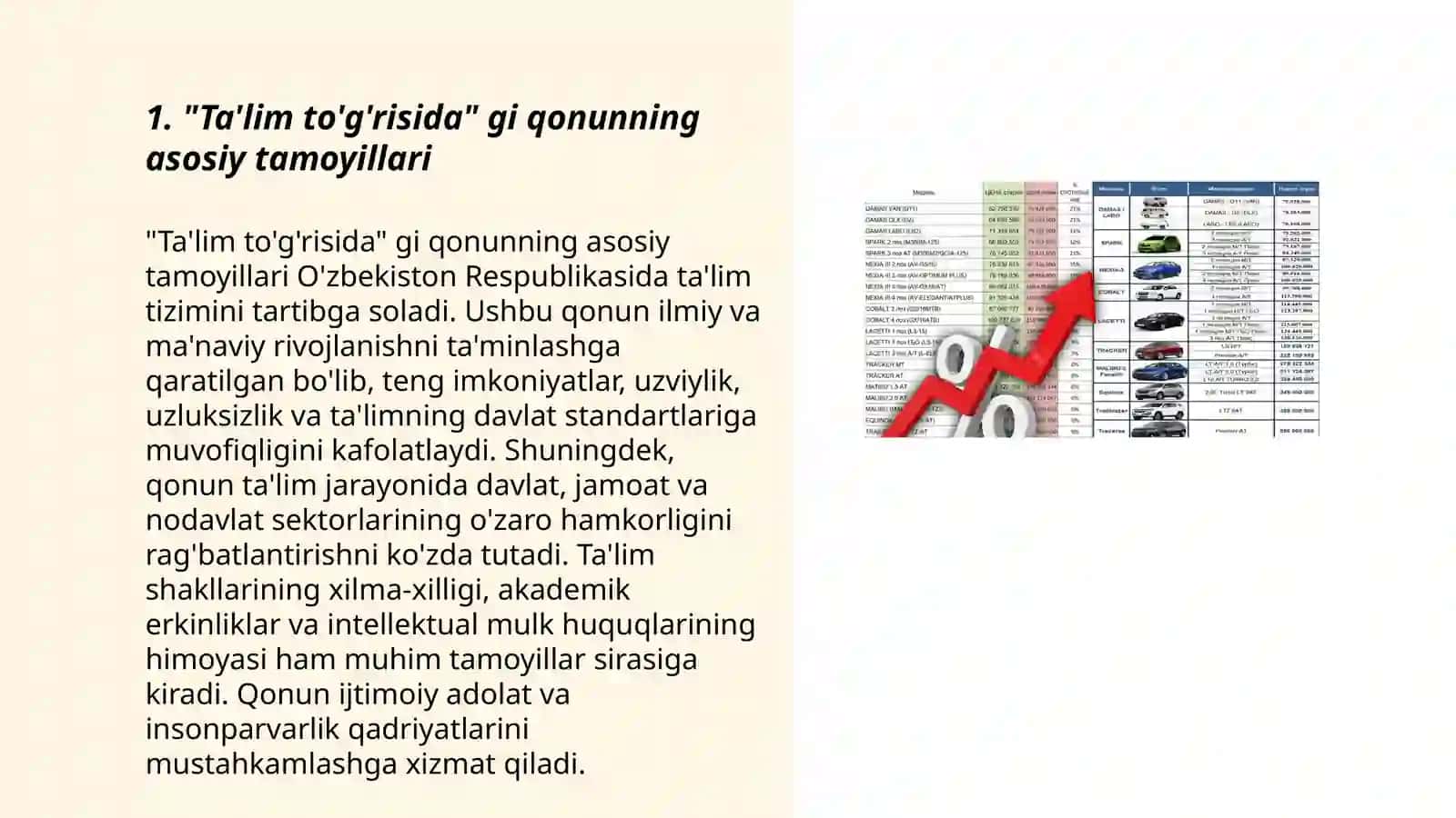 "Ta'lim to'g'risida"gi Qonunning mazmuni 3