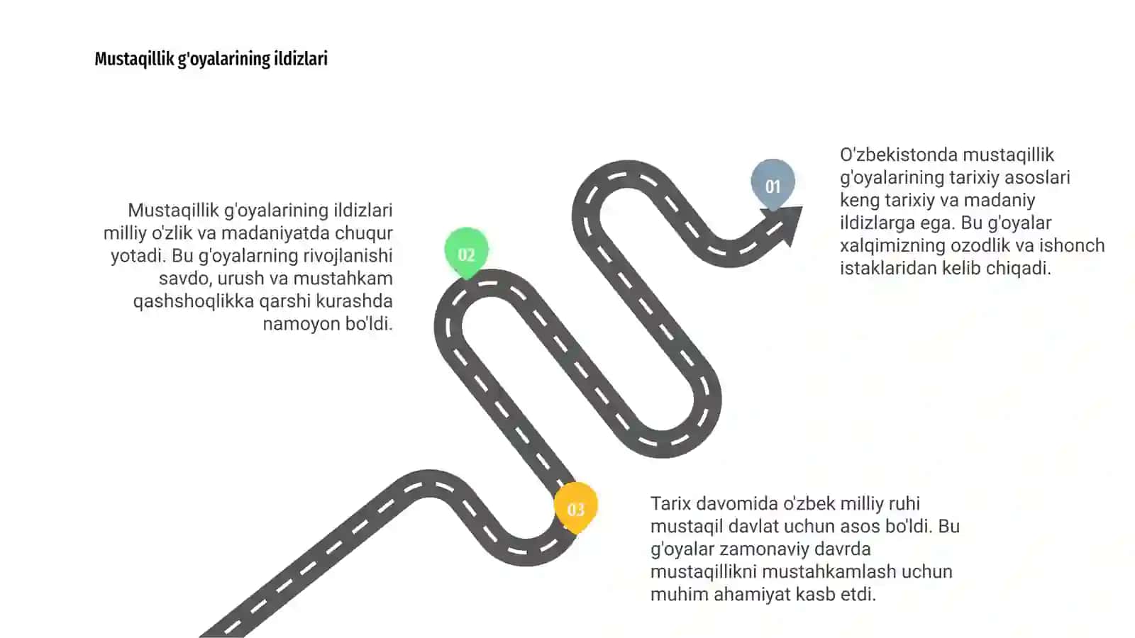O'zbekistonda mustaqillik g'oyalarining tarixiy asoslari 3