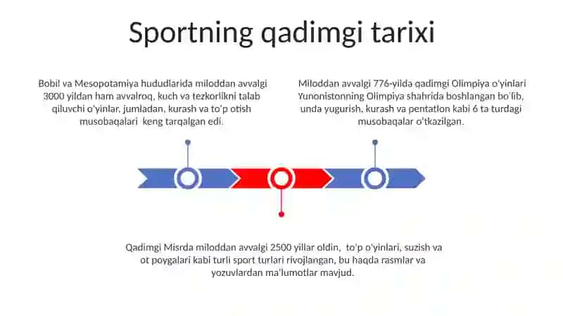 Yengil atletikaning tarixi va rivojlanishi 3