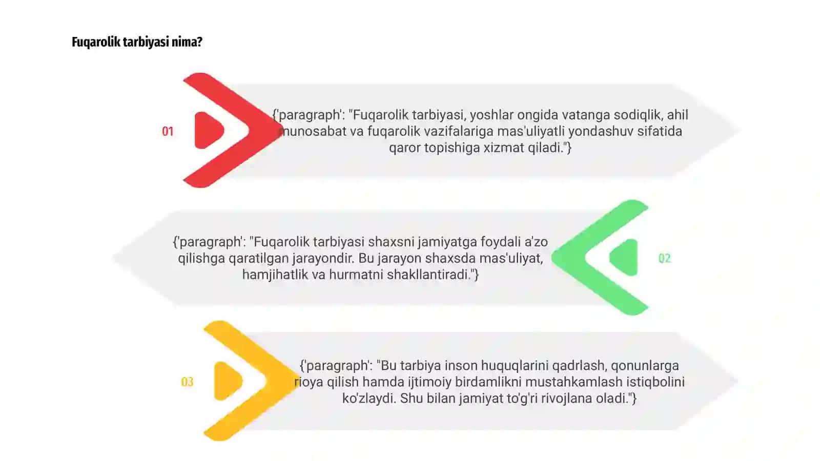 Fuqarolik tarbiyasi 3