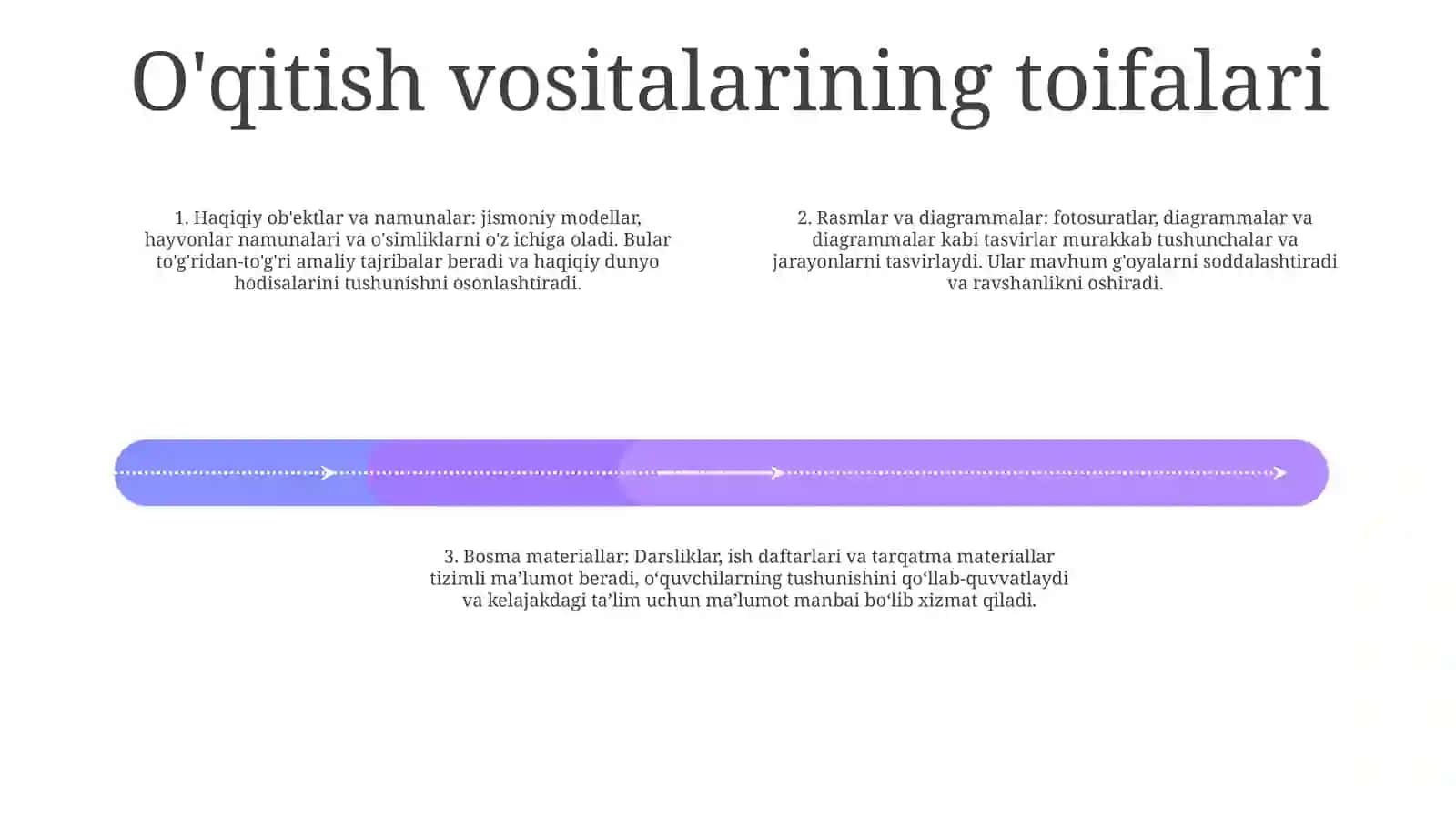 Biologiya OʻQitish Vositalarining Turlari Va Ularning OʻZaro BogʻLiqligi 3