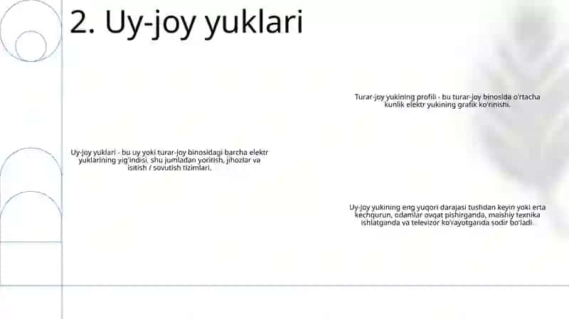 Elektr Yuklamalar Grafigi 3