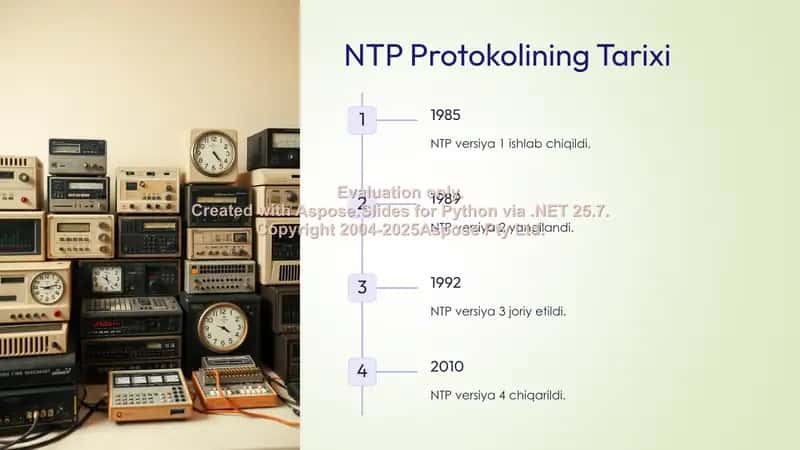 NTP Protokoli 3