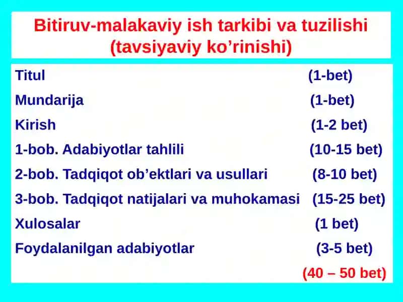 Bitiruv-malakaviy ishlarni bajarish, rasmiylashtirish va himoya qilish tartibi 3
