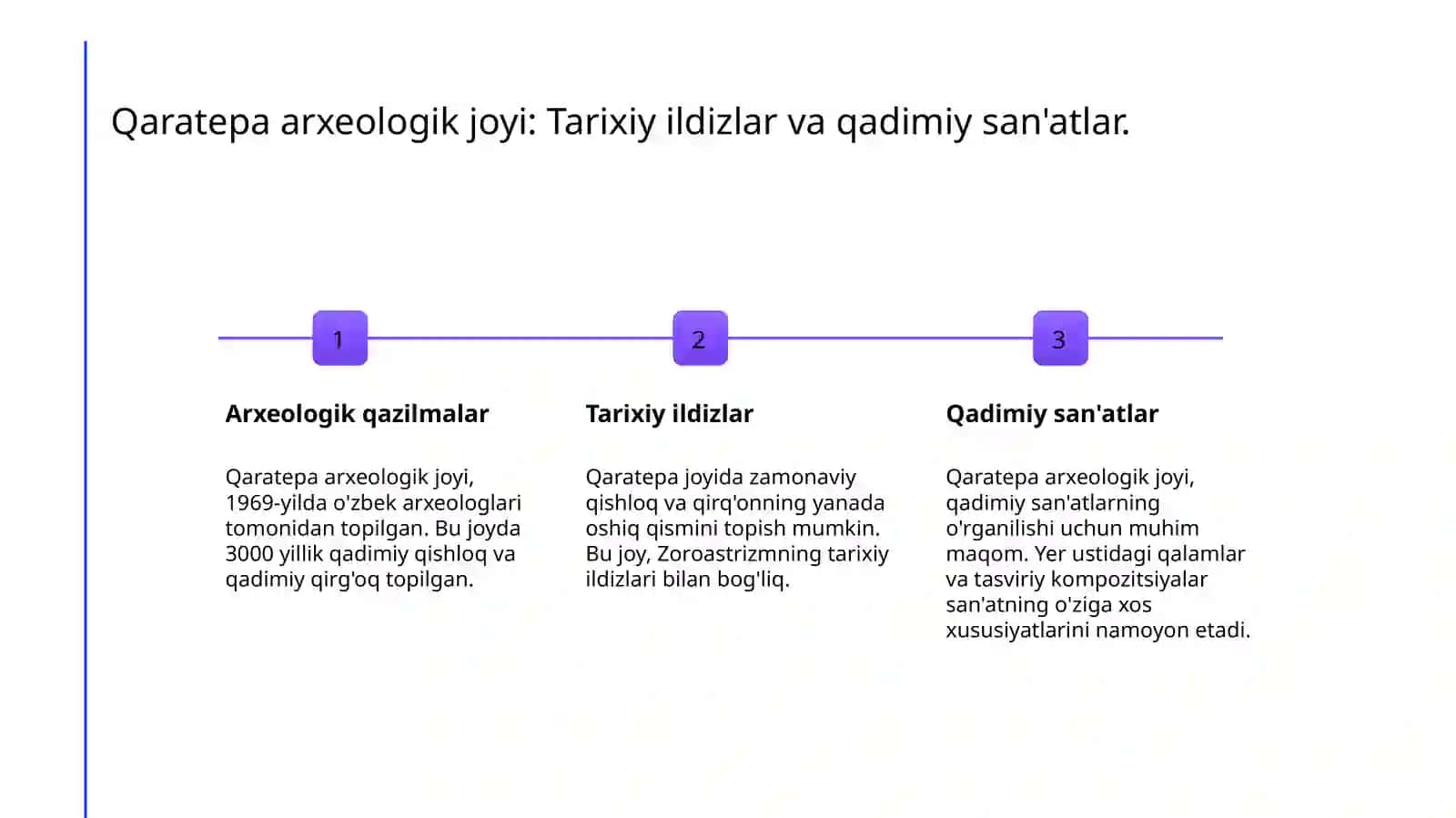 O'zbekistonda buddaviylik dinining tarixiy ildizlari Qaratepa Fayoztepa Dalvarzintepa va hozirgi zamon 3