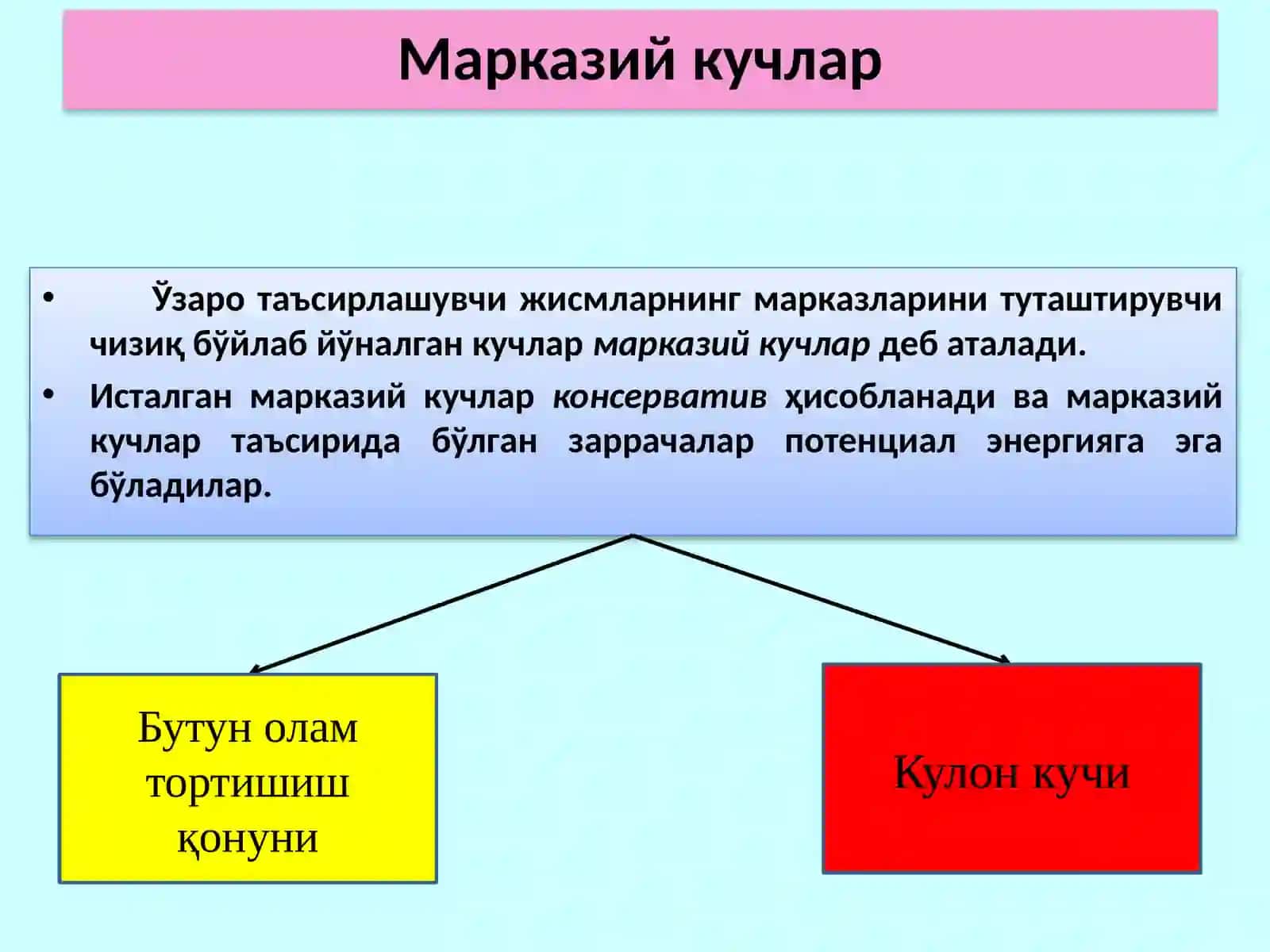 Табиатдаги кучлари ва уларнинг хусусиятлари 3
