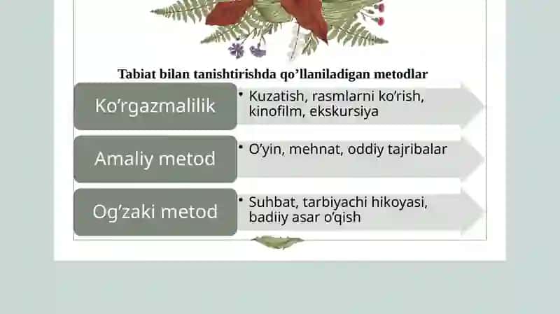 Tabiat bilan tanishtirish metodikasi 3