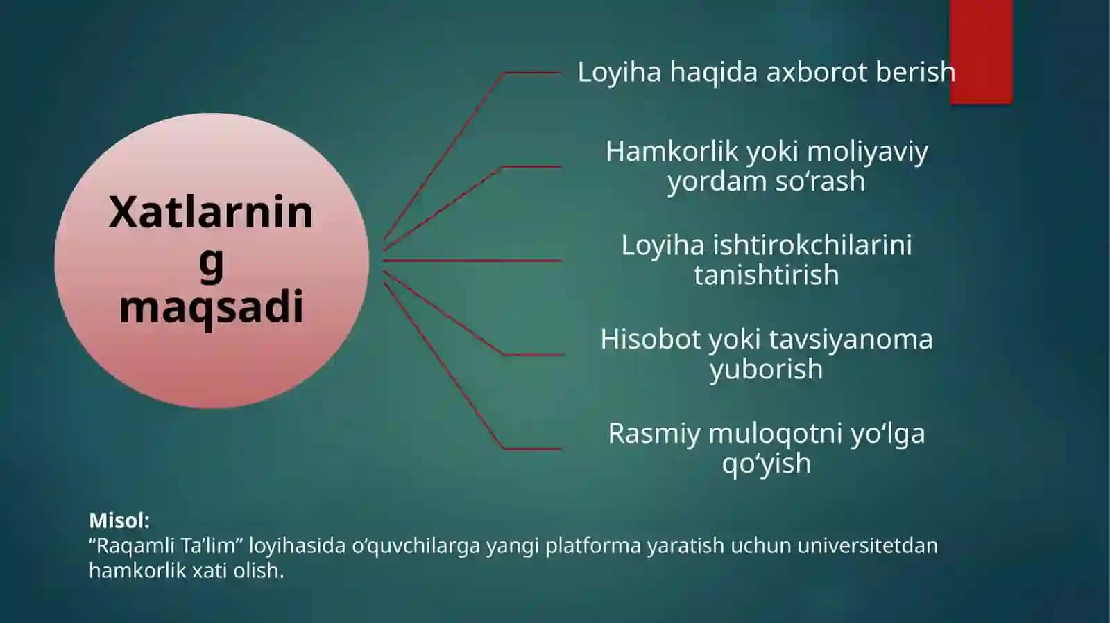 Innovatsion loyihaning samaradorligi va qiymatini baholash 3