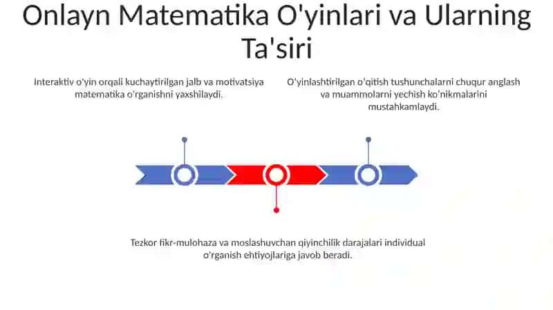 Interaktiv texnalogiyalardan foydalanish orqali matematik tushunchalarni mustahkamlash 3