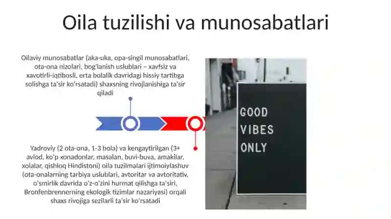 Shaxsga jamoaviy-tarbiyaviy ta'sir kòrsatish usullari 3