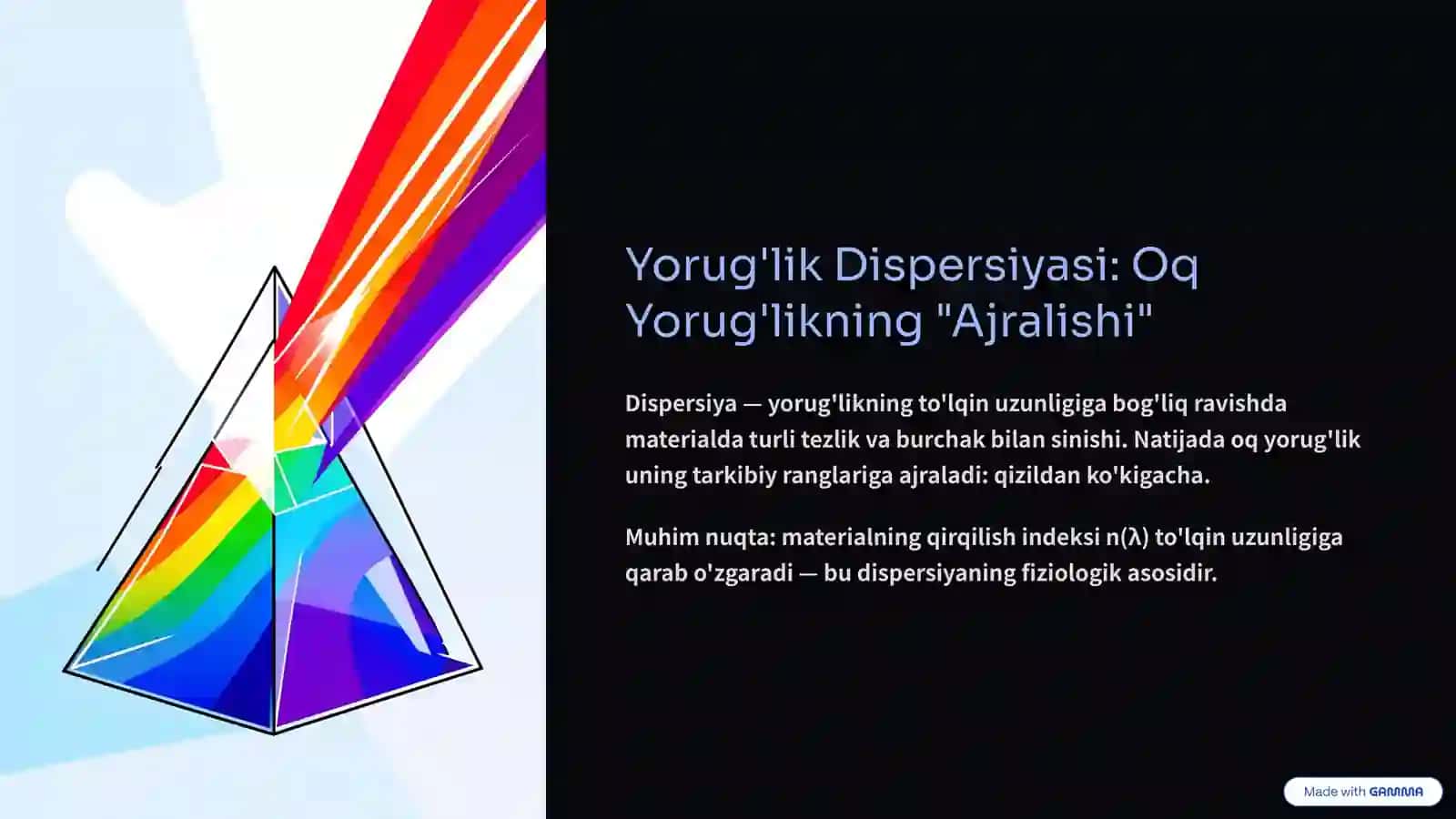 Yorug'lik Dispersiyasi va Qutblanishi: Yorug'likning Sirli Xususiyatlari 3