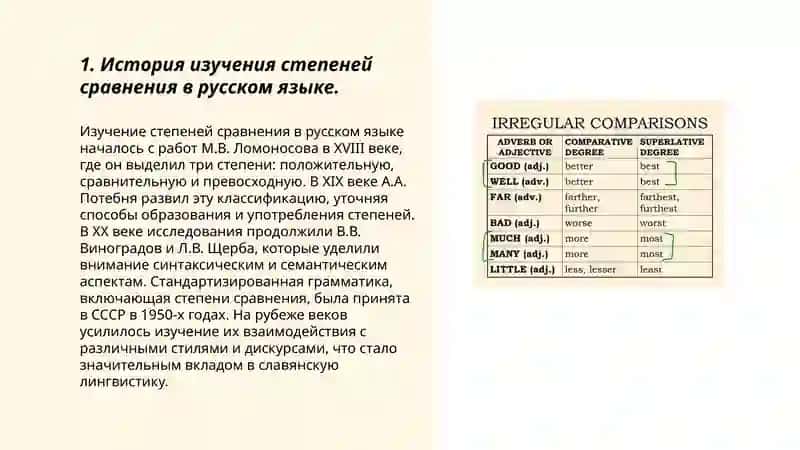 Активные процессы в образовании и употреблении степеней сравнения прилагательных 3