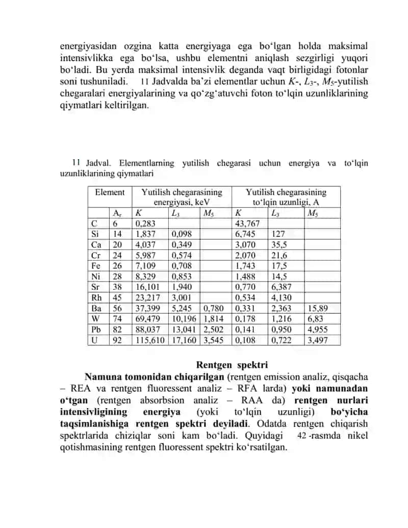 Rentgen usullar 3