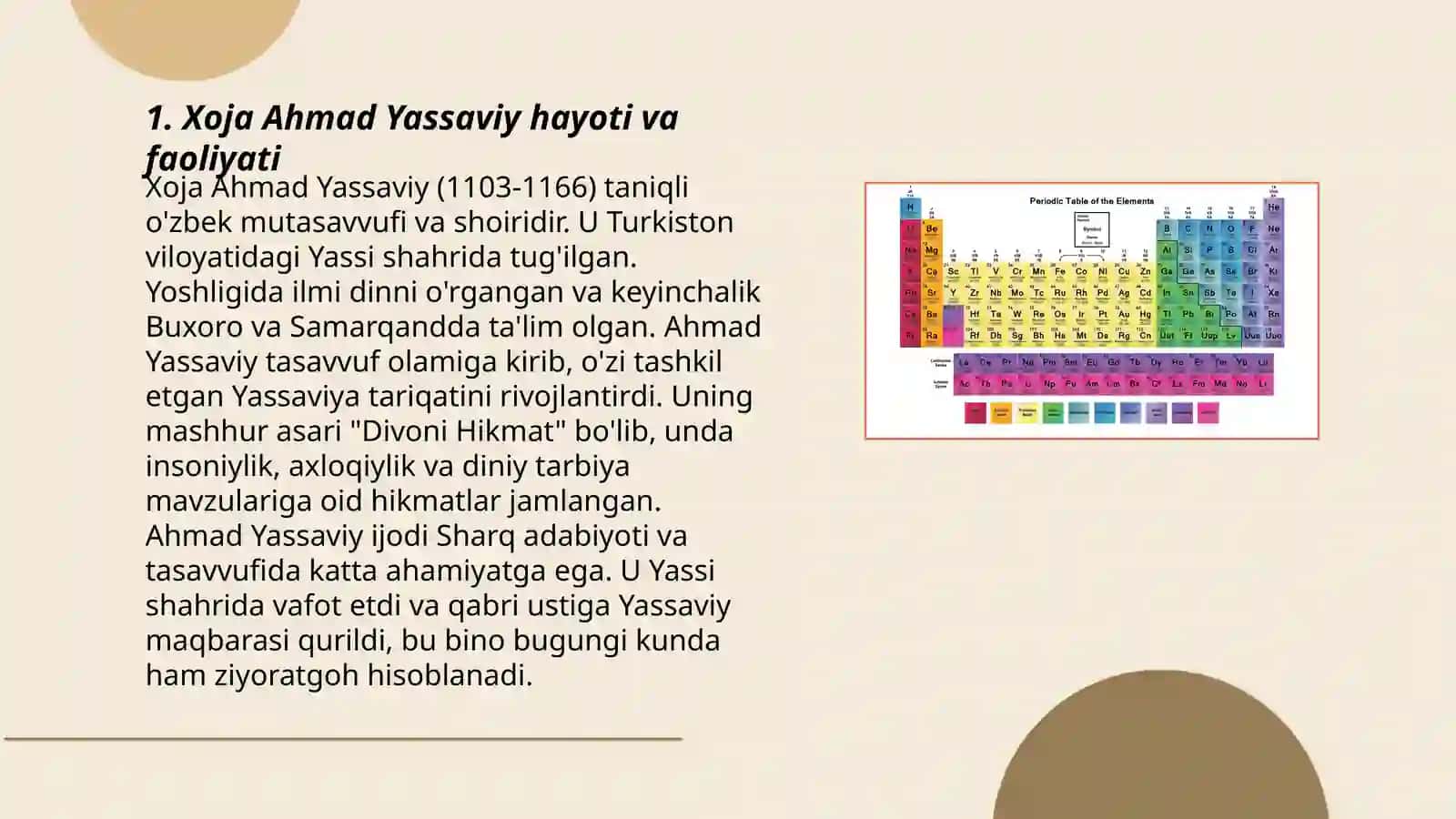 Xoja Ahmad Yassaviy hikmatlari tahlili 3