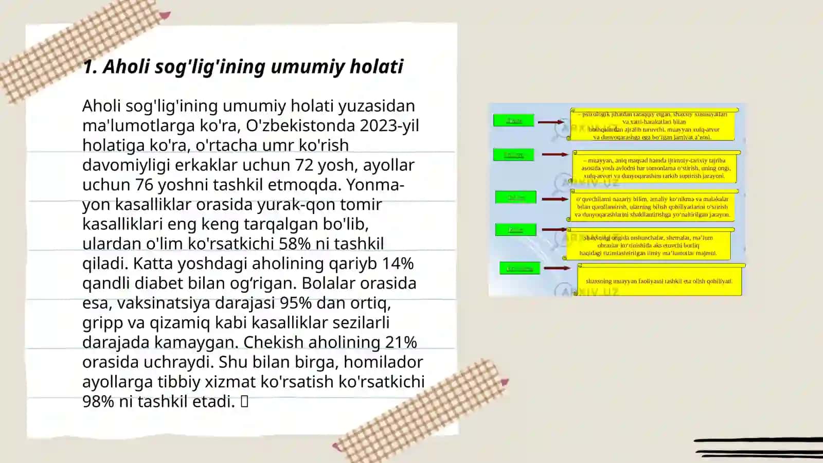 Aholi salomatligi, davolash-profilaktika va sanitariya-epidemiologiya muassasalari faoliyatining asosiy ko'rsatgichlarini aniqlash 3