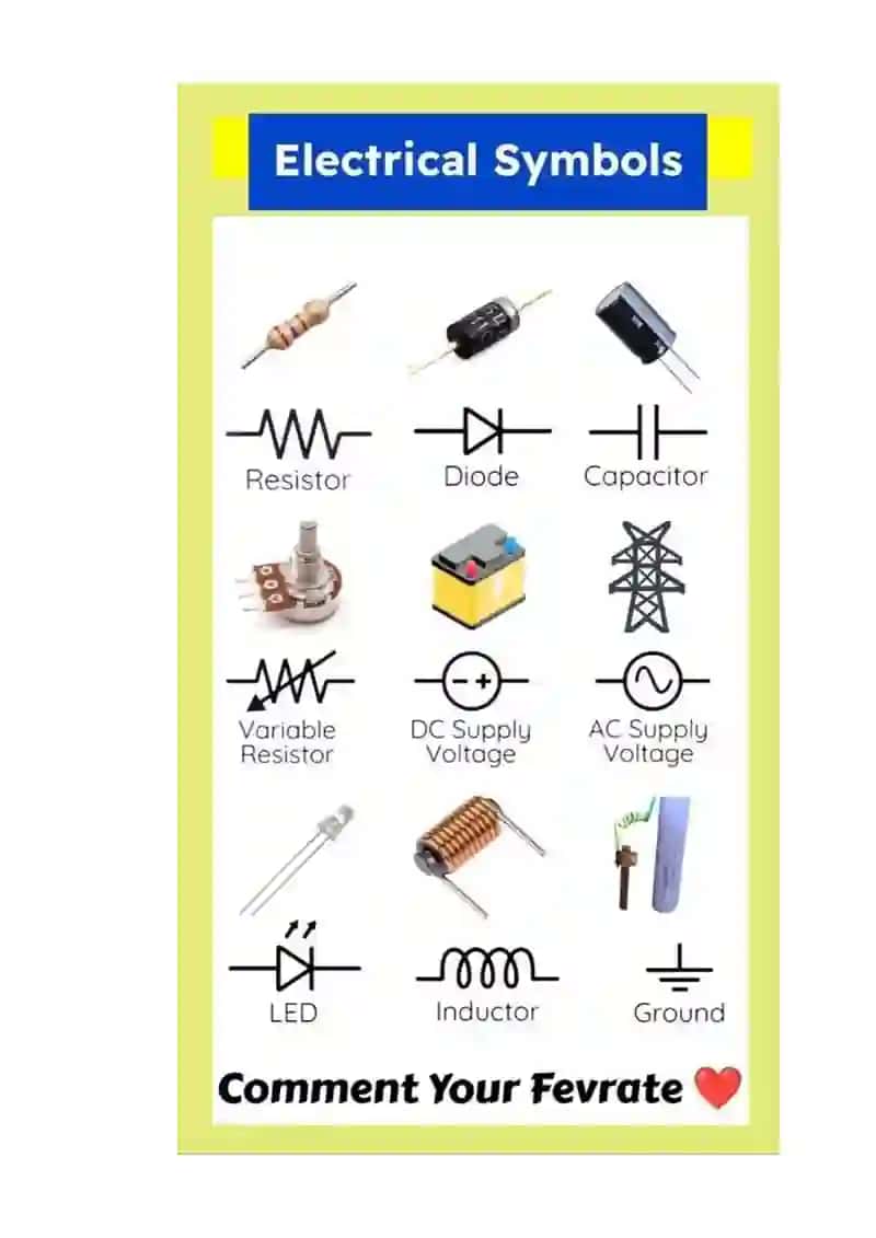 Elektronika va sxemalar fanidan mutaqil ta’lim ishi 3