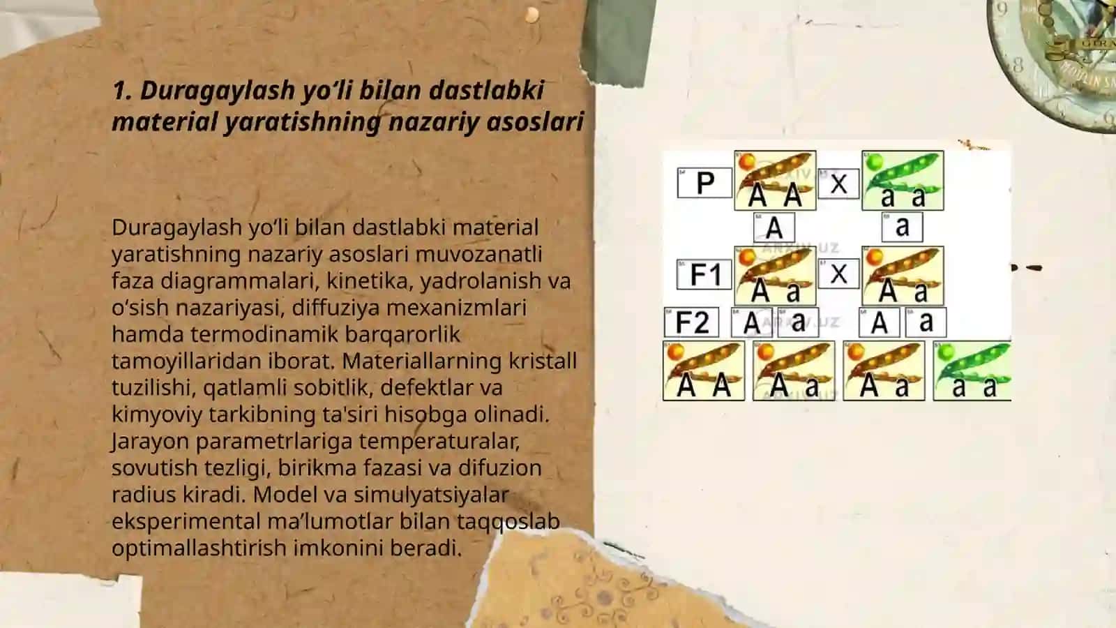 Duragaylash yoʻli bilan dastlabki material yaratishning nazariy asoslari 3