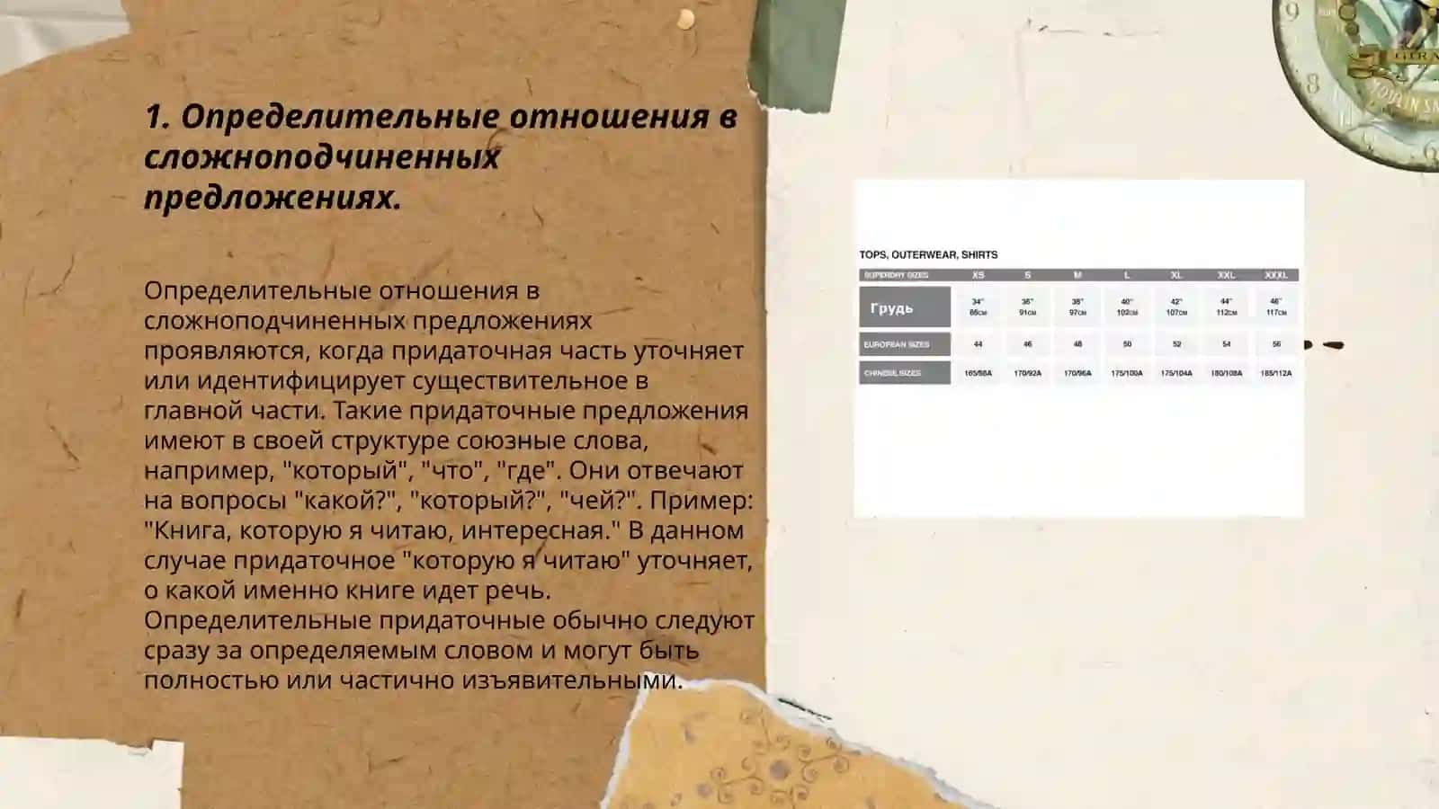 Выражение определительных отношений в сложном предложении. Диспут на тему "Профессиональный этикет" 3