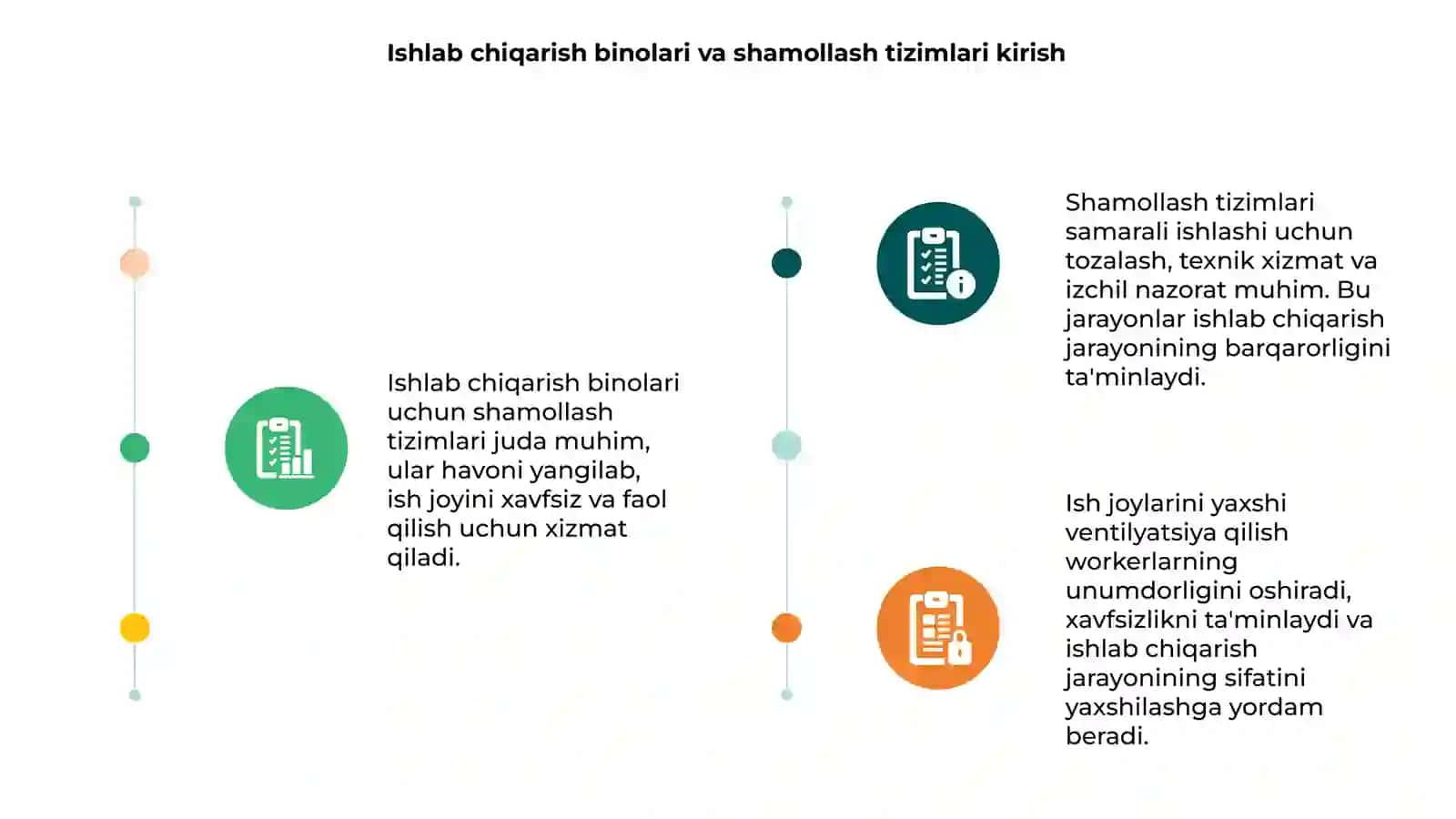 Ishlab chiqarish binolari va ish joylarini shamollashtirish 3