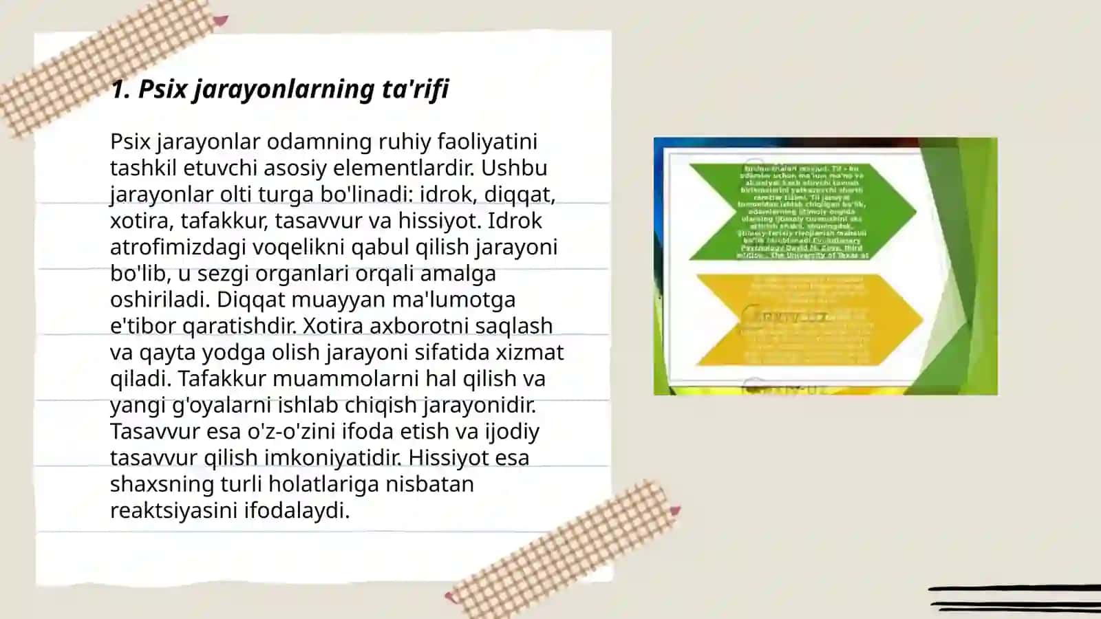 Psix jarayonlarning vujudga kelishi 3