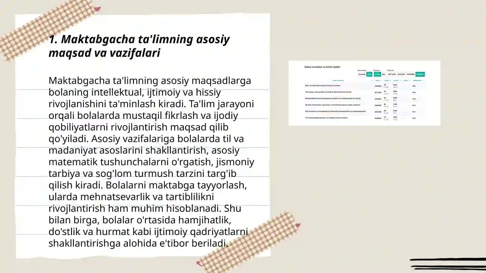Maktabgacha pedagogika 3
