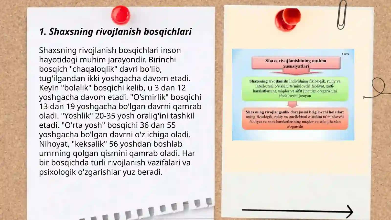 Shaxsning rivojlanishini, tarbiyasi va ijtimoiylashuvi yaxlit pedagogik jarayon 3