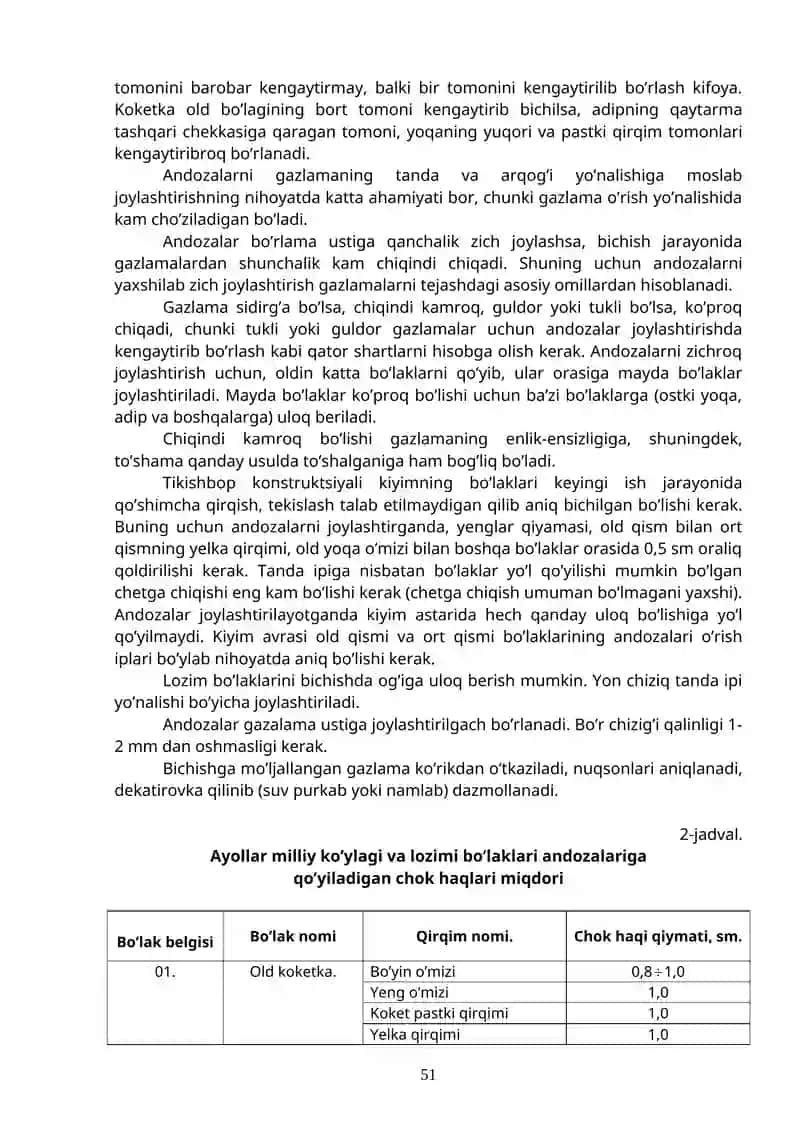 Milliy ko’ylak va lozim andozasini tayyorlash, gazlamaga joylash, bichish 3