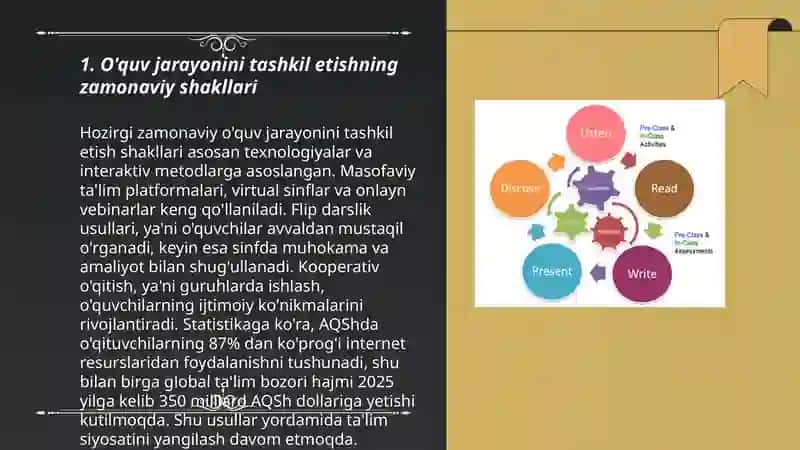 O'quv va pedagogik amaliyotni tashkil etish shakllari 3
