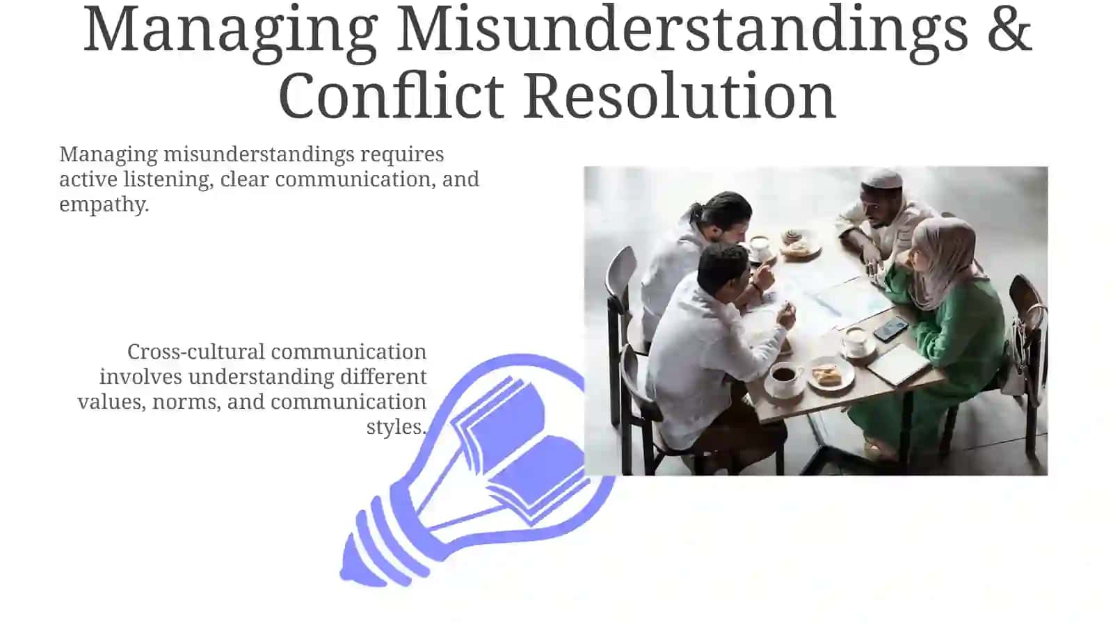 Cross- cultural communication 3