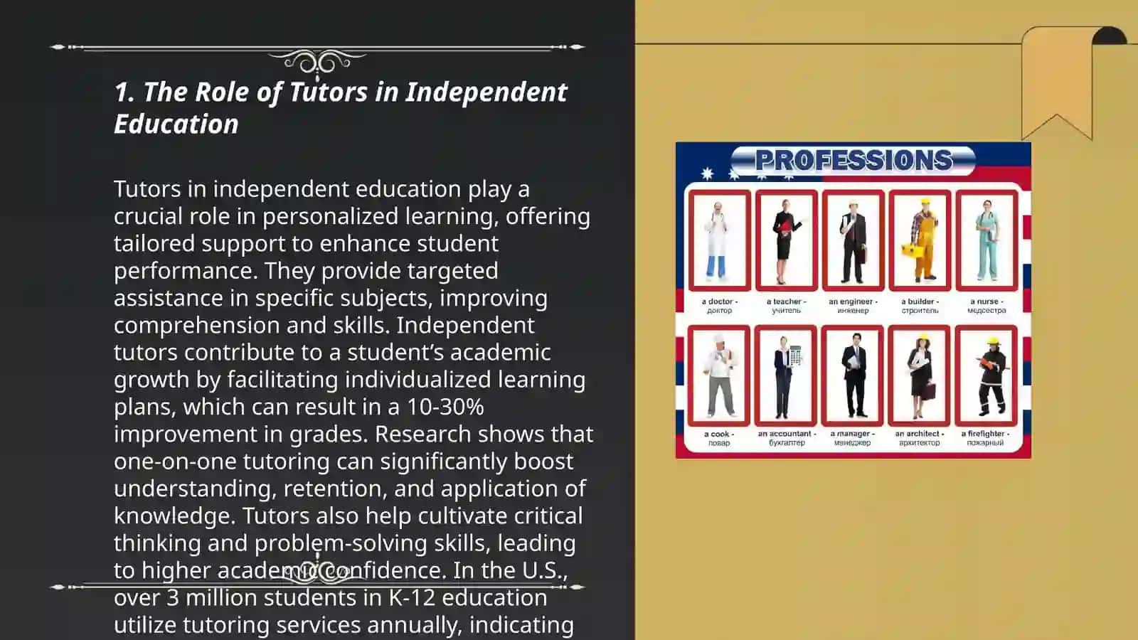 Presentation of Independent Study in English 3