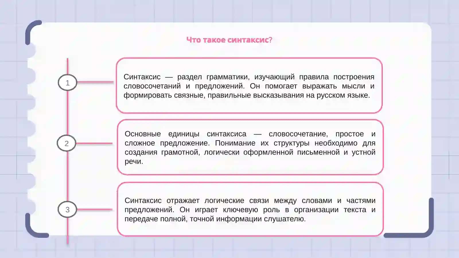 Систематизация и обобщение знаний о синтаксисе русского языка 3