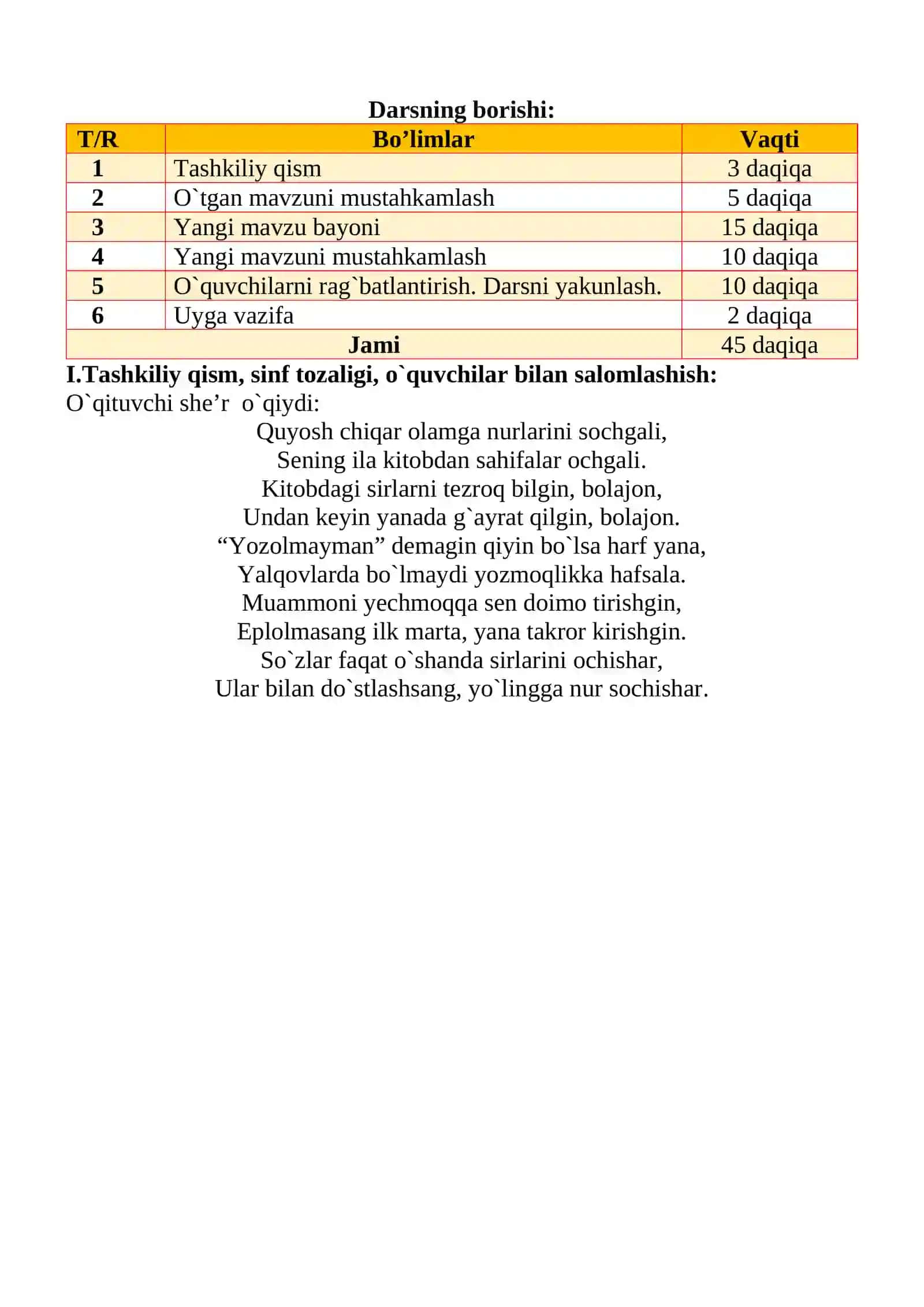 Jarangli va jarangsiz undosh tovushlar mavzusida 2-sinf Ona tili fanidan dars ishlanmasi 3